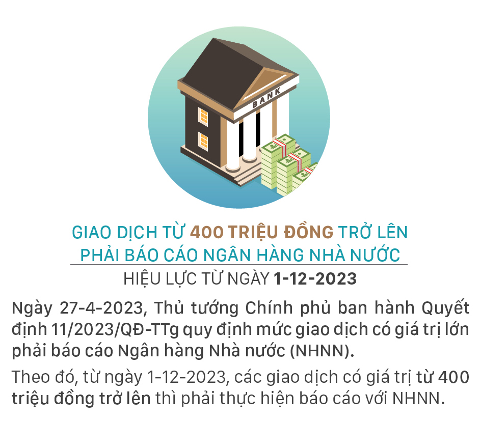 Những chính sách nổi bật có hiệu lực từ tháng 12-2023 ảnh 3
