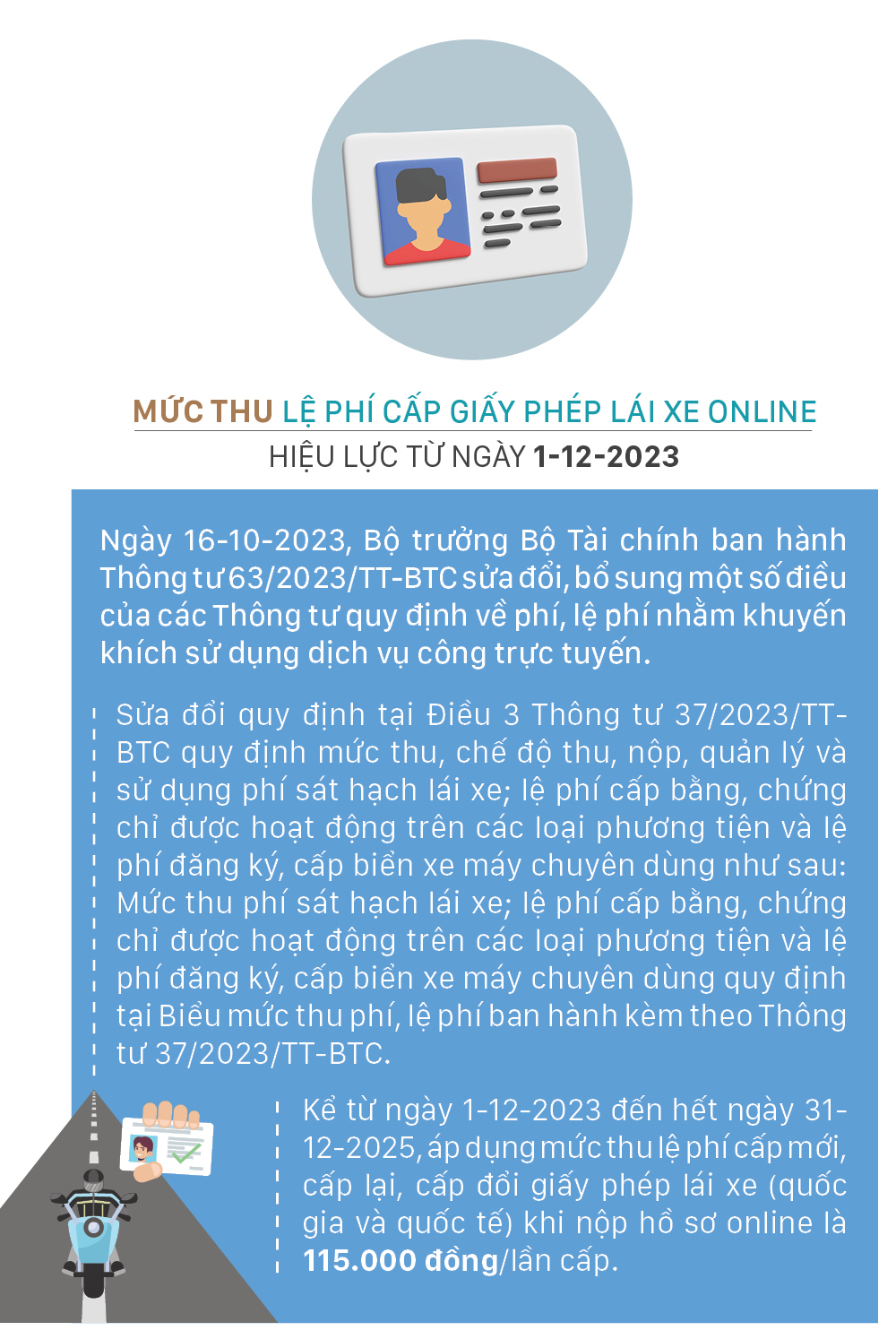 Những chính sách nổi bật có hiệu lực từ tháng 12-2023 ảnh 5
