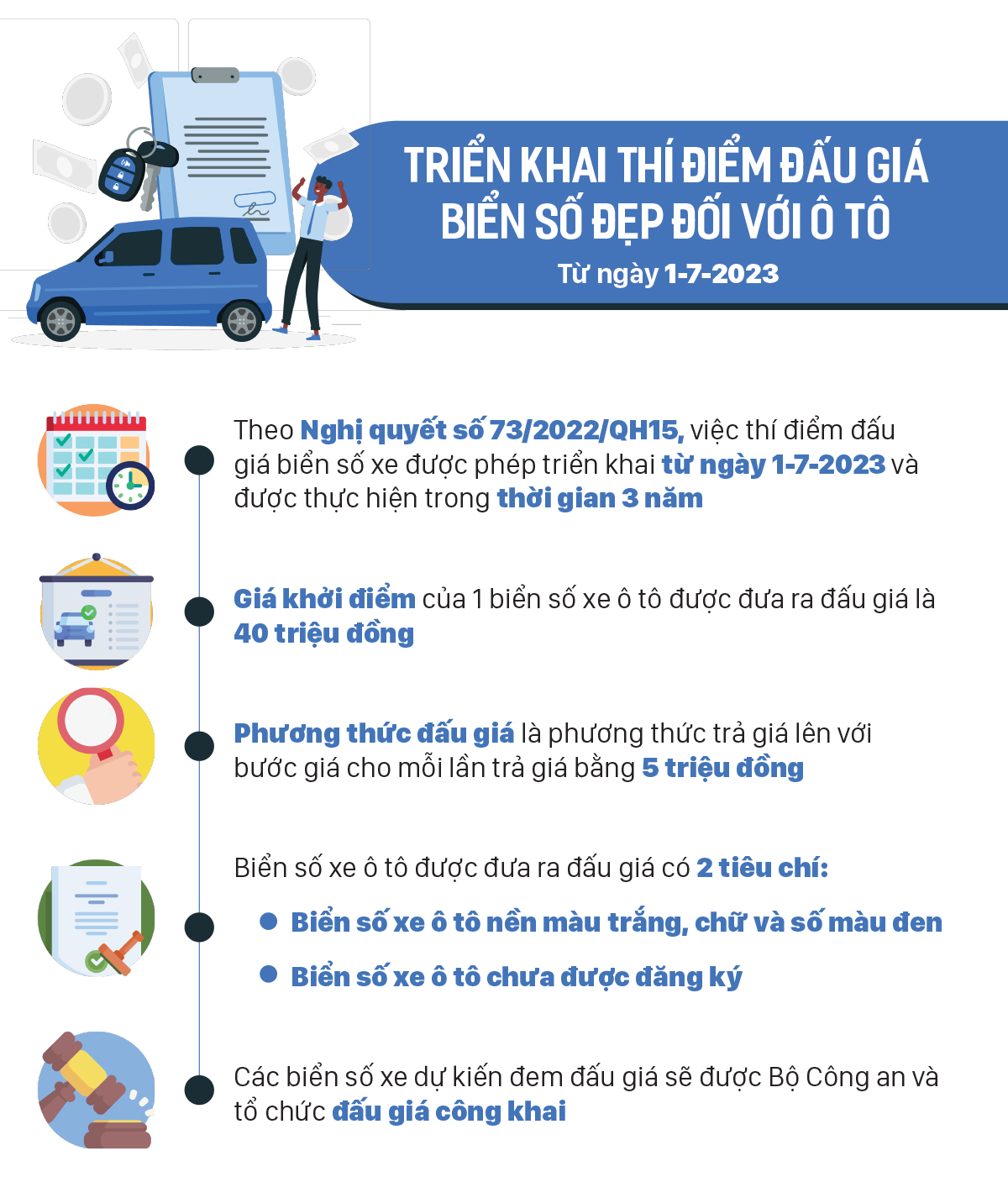 Những chính sách nổi bật, có hiệu lực từ tháng 7-2023 ảnh 5