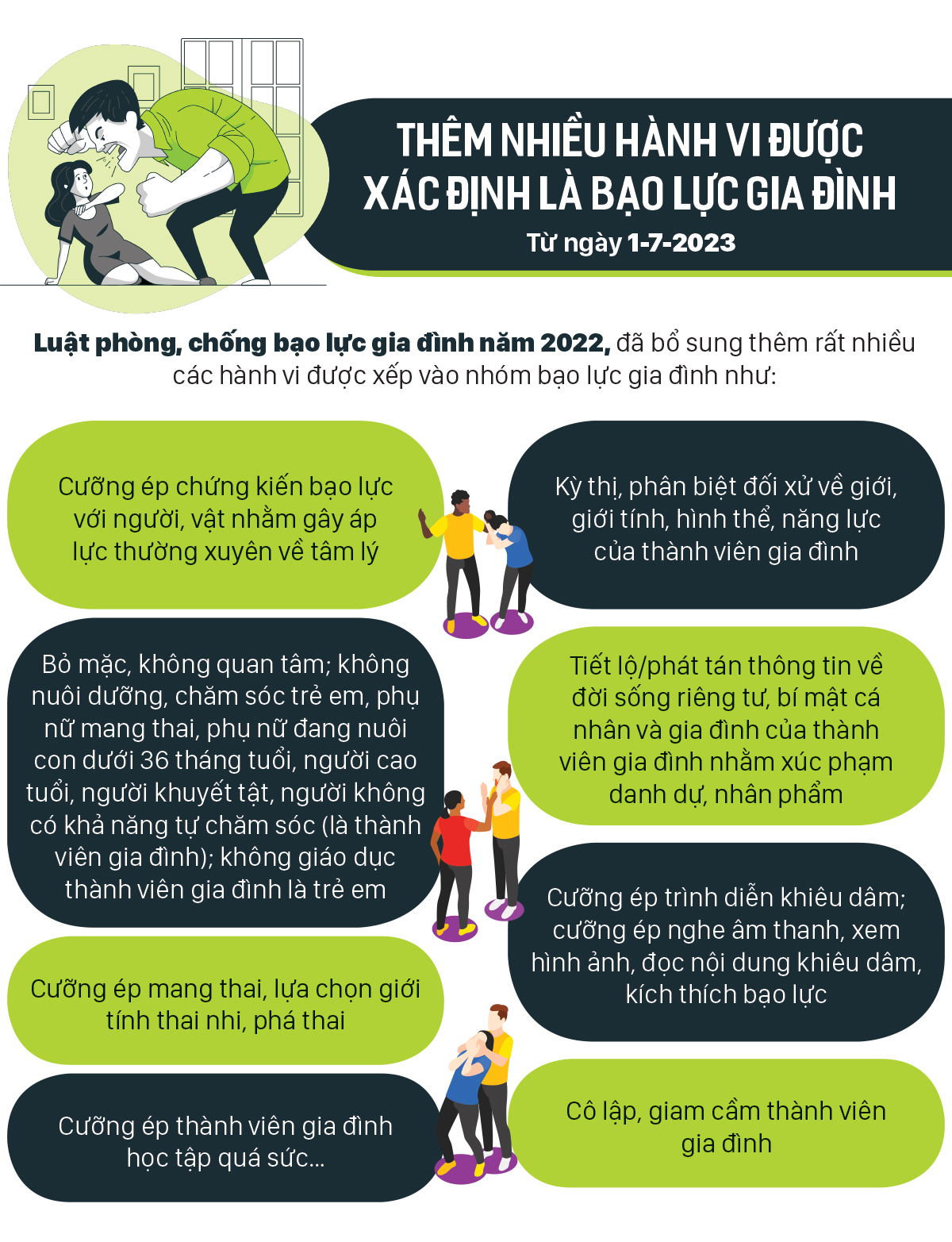 Những chính sách nổi bật, có hiệu lực từ tháng 7-2023 ảnh 6