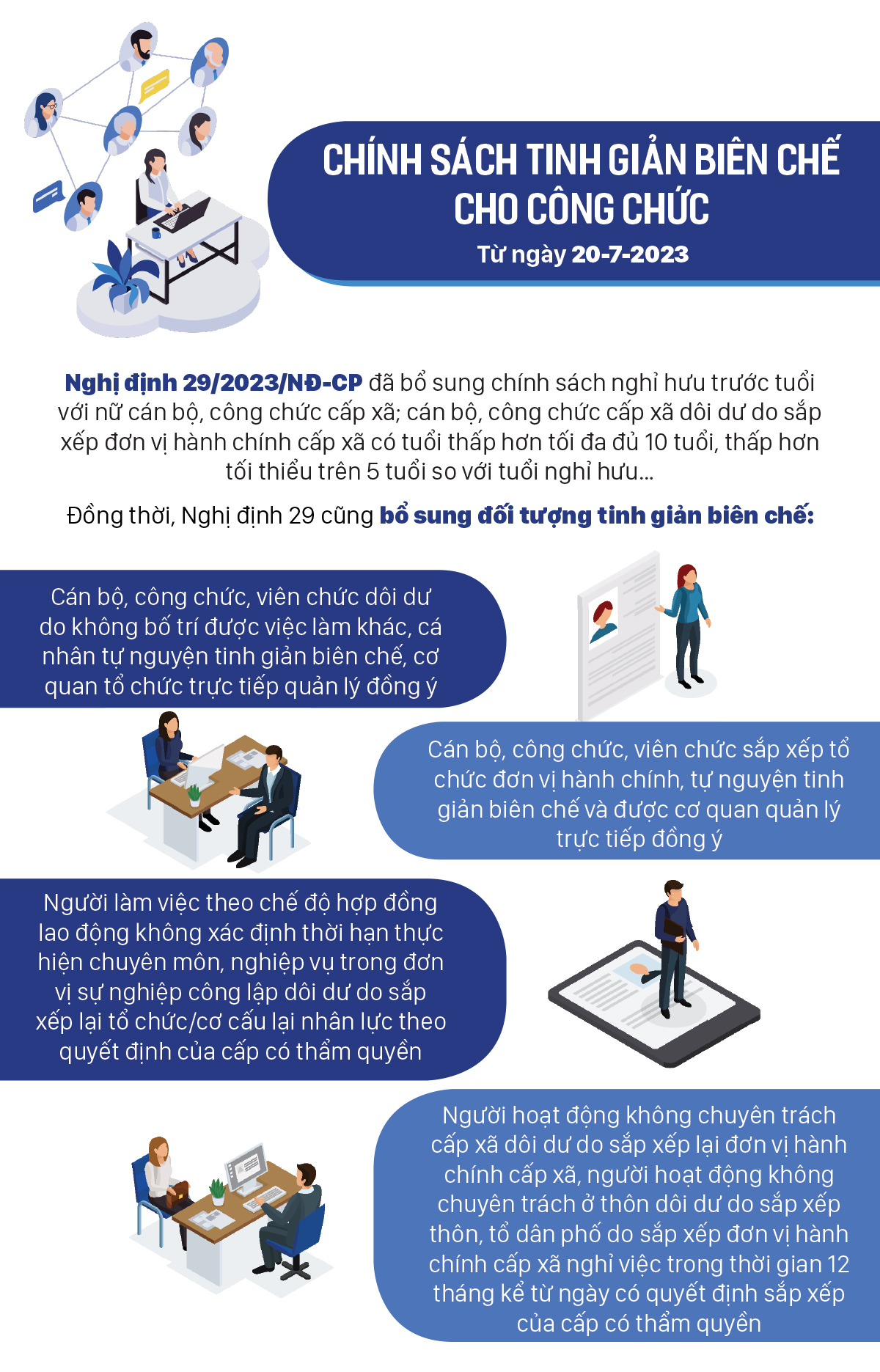 Những chính sách nổi bật, có hiệu lực từ tháng 7-2023 ảnh 7