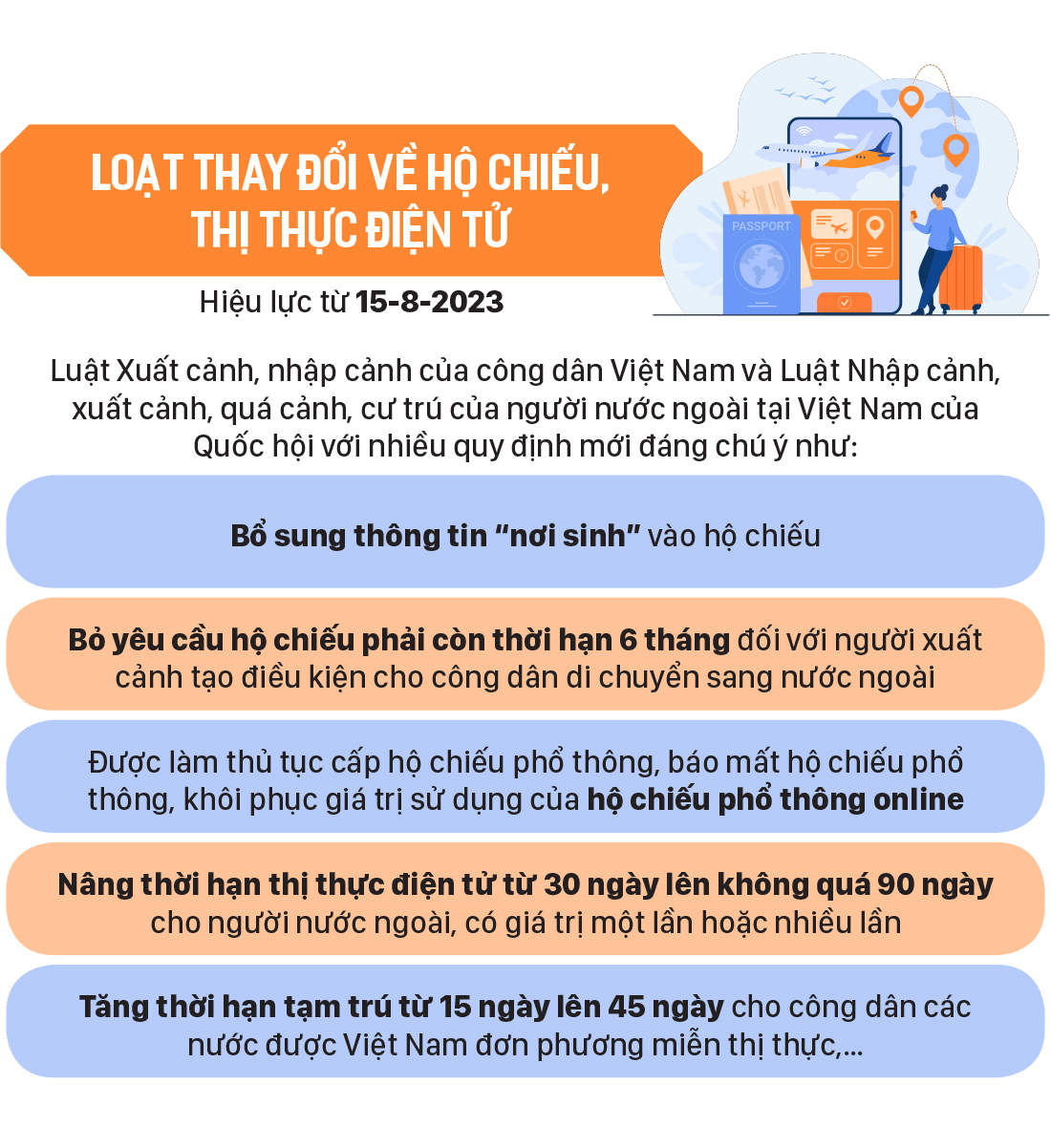 Những chính sách nổi bật, có hiệu lực từ tháng 8-2023 ảnh 7