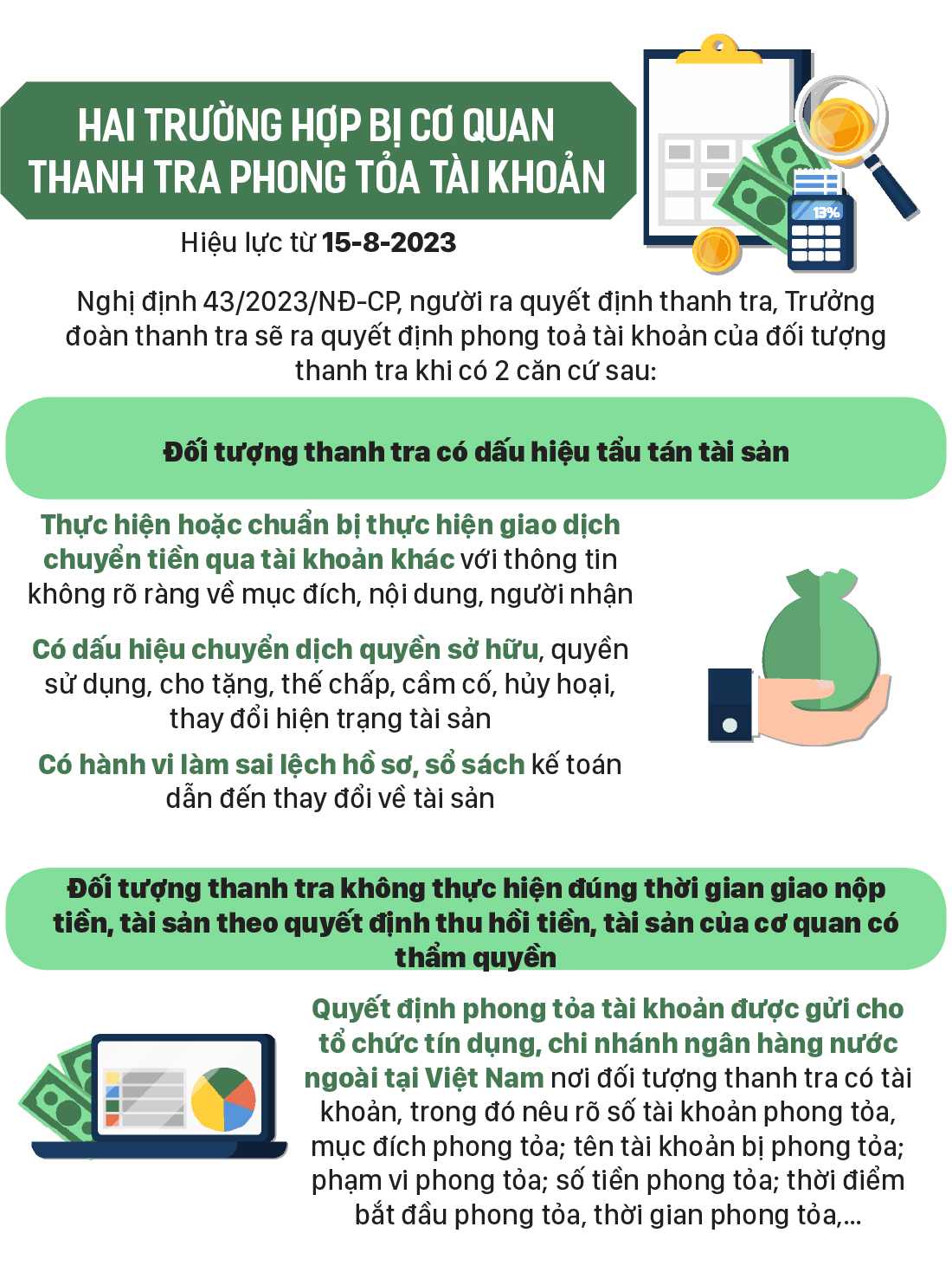 Những chính sách nổi bật, có hiệu lực từ tháng 8-2023 ảnh 8