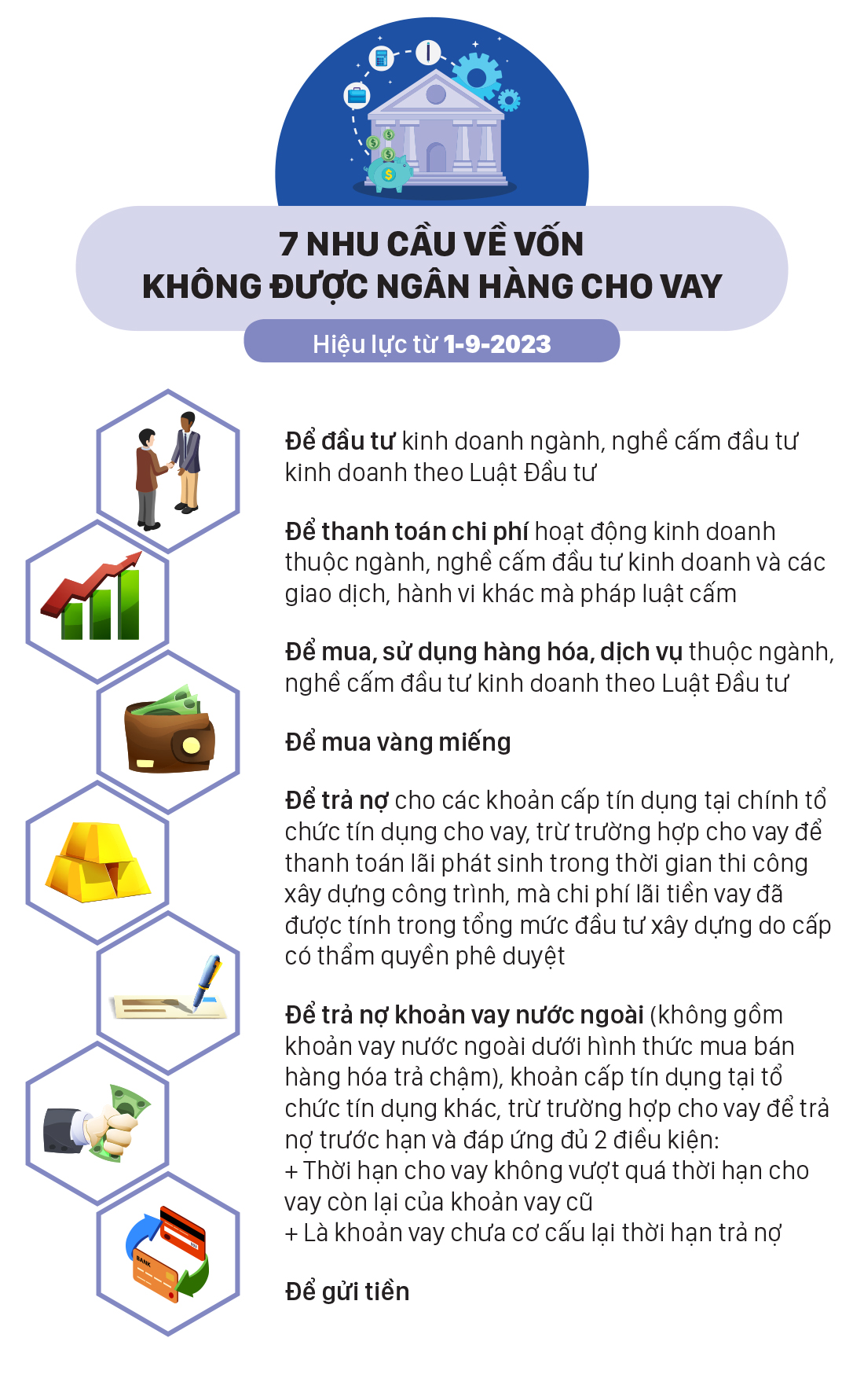 Những chính sách nổi bật, có hiệu lực từ tháng 9-2023 ảnh 3