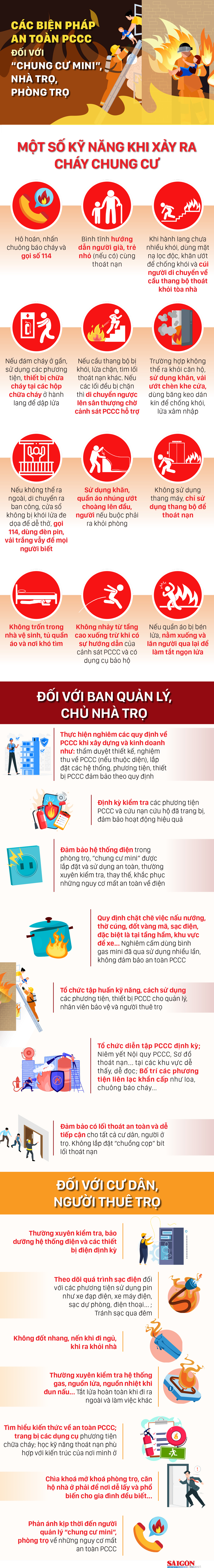 Các biện pháp an toàn PCCC đối với "chung cư mini", nhà trọ ảnh 1