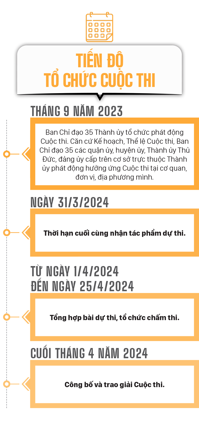 Cuộc thi viết chính luận bảo vệ nền tảng tư tưởng của Đảng, đấu tranh phản bác các quan điểm sai trái, thù địch tại TPHCM năm 2023-2024 ảnh 5