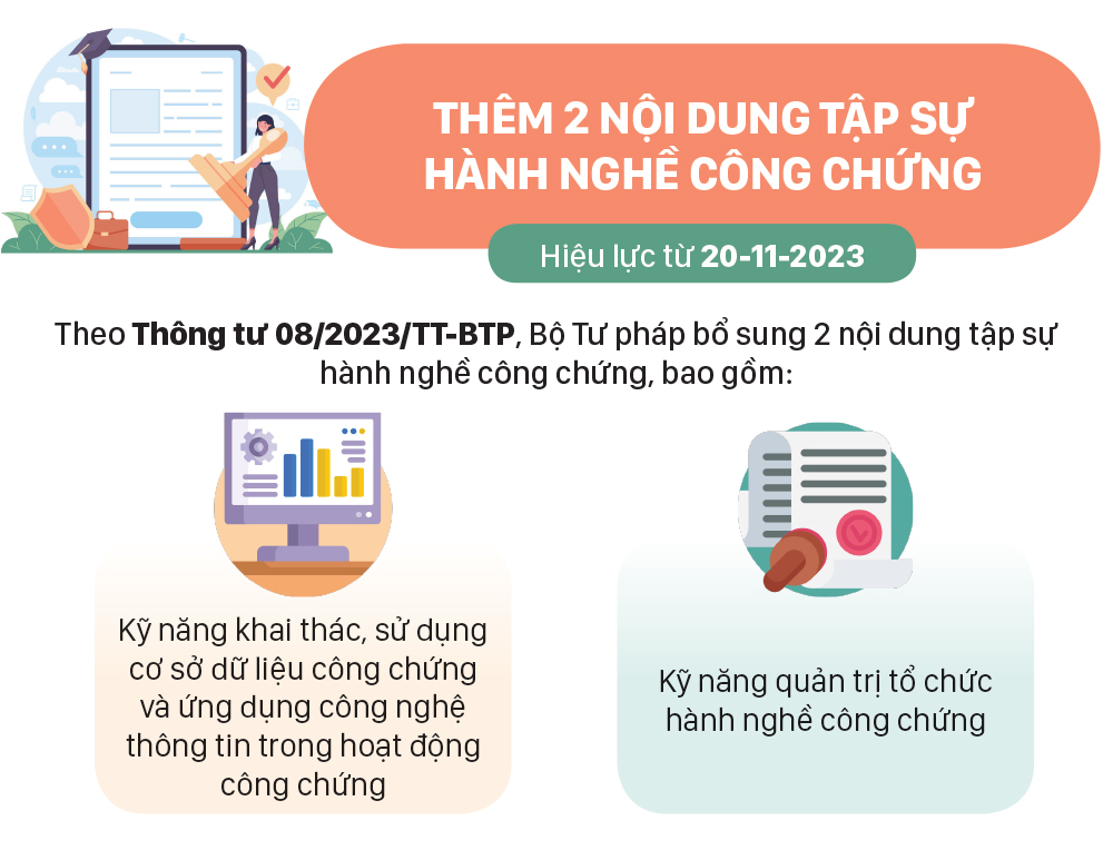 Những chính sách nổi bật, có hiệu lực từ tháng 11-2023 ảnh 6