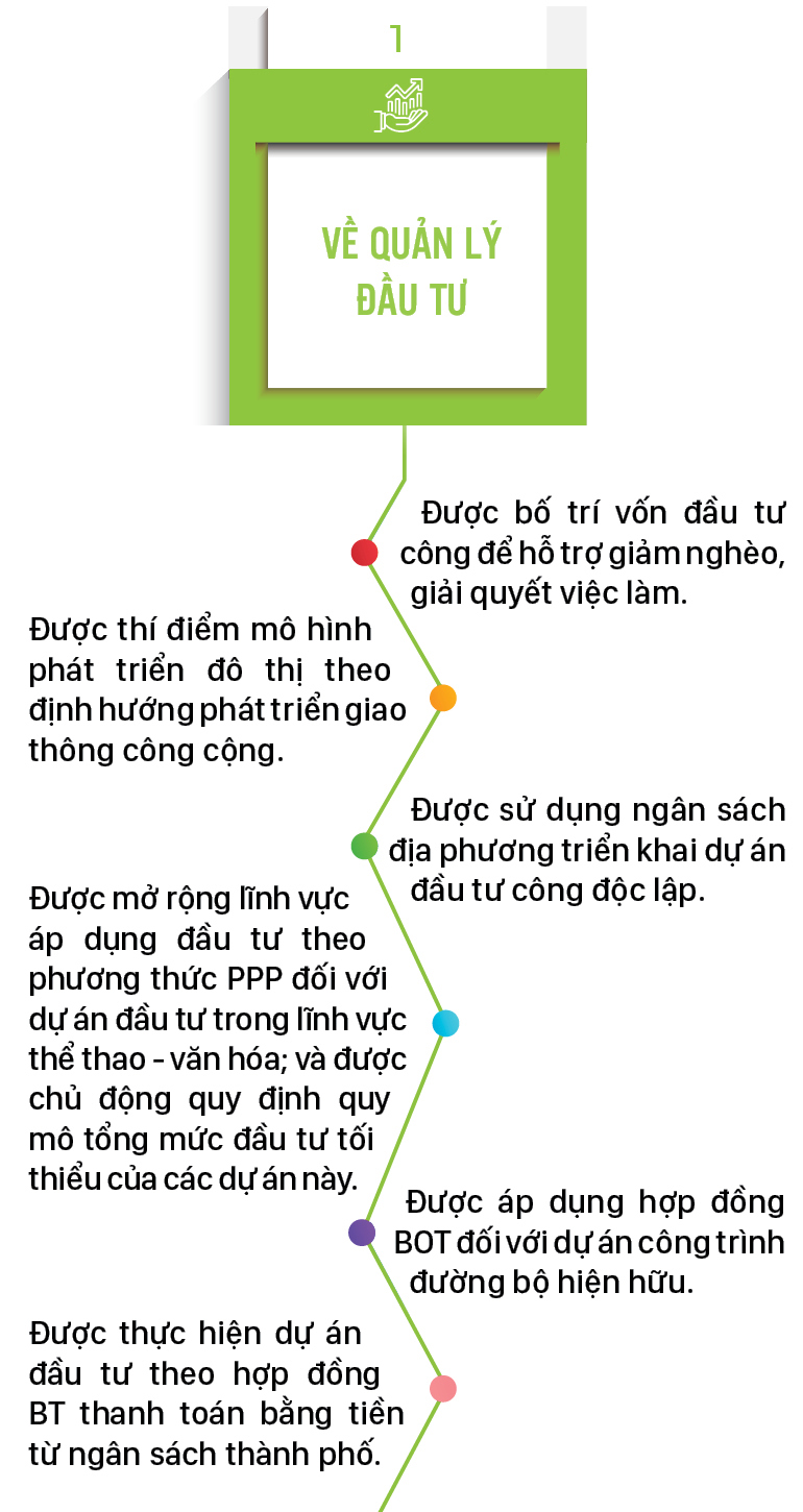 Nghị quyết 98 - Những cơ chế, chính sách đặc thù vượt trội để TPHCM phát triển xứng tầm ảnh 5