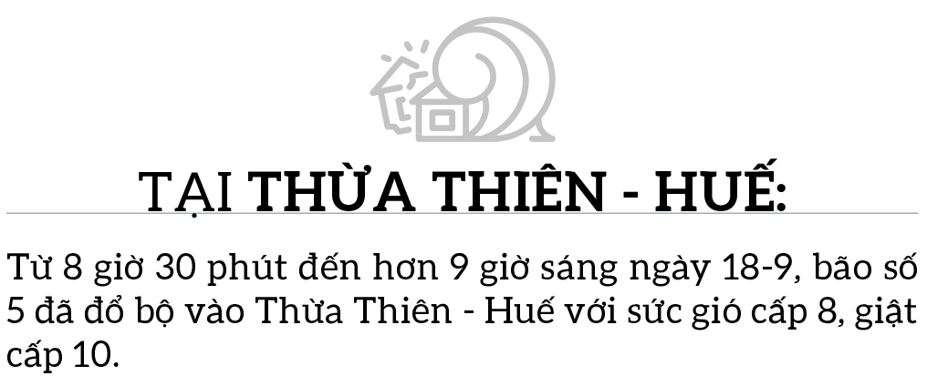 Bão số 5 đổ bộ miền Trung gây lốc xoáy, mưa lớn và ngập úng ảnh 2