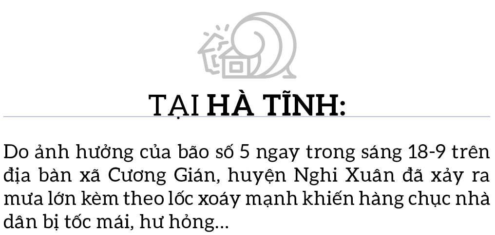 Bão số 5 đổ bộ miền Trung gây lốc xoáy, mưa lớn và ngập úng ảnh 7