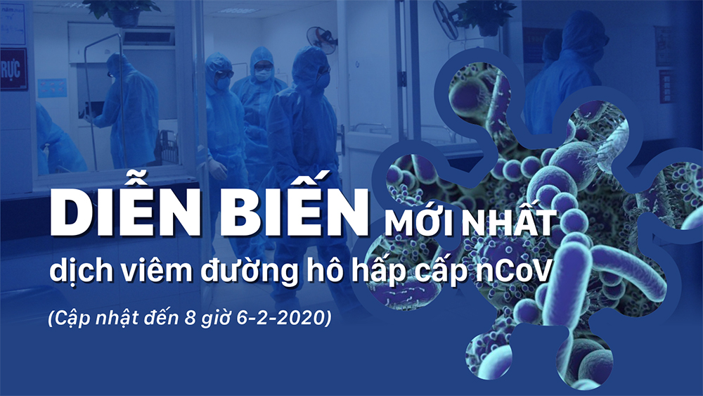Diễn biến mới nhất dịch viêm đường hô hấp cấp nCoV Diễn biến mới nhất dịch viêm đường hô hấp cấp nCoV