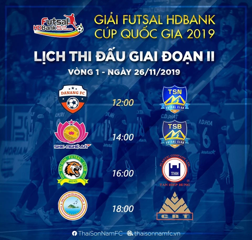 SHK Nghệ An gặp Thái Sơn Bắc ở giải futsal Cúp QG 2019 ảnh 2 SHK Nghệ An gặp Thái Sơn Bắc ở giải futsal Cúp QG 2019 ảnh 2