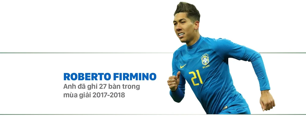 Bảng A: BRAZIL khi Coutinho phải thế vai Neymar ảnh 8 Bảng A: BRAZIL khi Coutinho phải thế vai Neymar ảnh 8