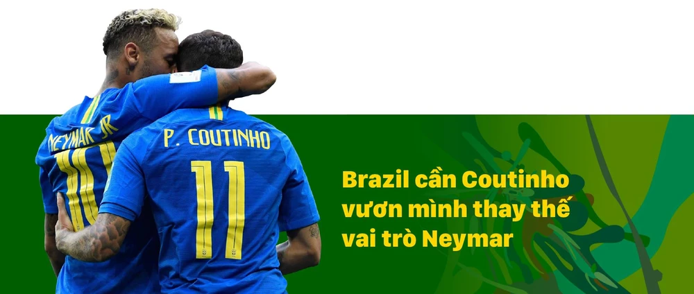 Bảng A: BRAZIL khi Coutinho phải thế vai Neymar ảnh 3 Bảng A: BRAZIL khi Coutinho phải thế vai Neymar ảnh 3