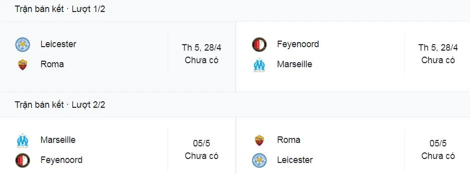 AS Roma vs Bodo Glimt 4-0 (chung cuộc 5-2): Tammy Abraham sớm mở tỷ số, Nicolo Zaniolo tỏa sáng cú hattrick giành vé bán kết Europa Conference League ảnh 1 AS Roma vs Bodo Glimt 4-0 (chung cuộc 5-2): Tammy Abraham sớm mở tỷ số, Nicolo Zaniolo tỏa sáng cú hattrick giành vé bán kết Europa Conference League ảnh 1