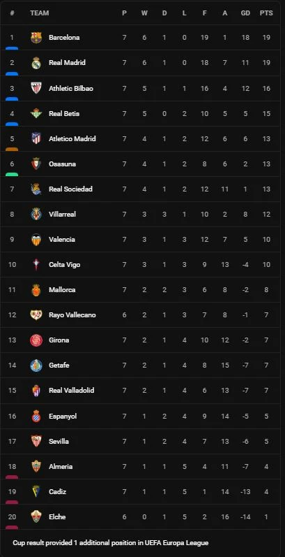 Espanyol vs Valencia 2-2: Paulista mở bàn, Joselu, Sergi Darder ngược dòng, Eray Comert kịp chia điểm phút bù giờ, Marcos Andre, Braithwaite nhận thẻ đỏ ảnh 1 Espanyol vs Valencia 2-2: Paulista mở bàn, Joselu, Sergi Darder ngược dòng, Eray Comert kịp chia điểm phút bù giờ, Marcos Andre, Braithwaite nhận thẻ đỏ ảnh 1
