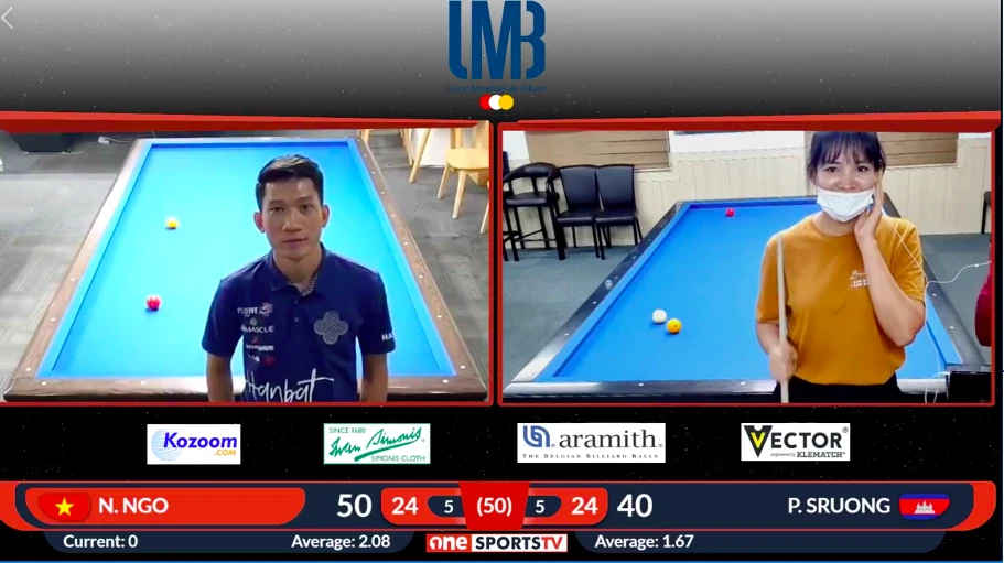 Huynh đệ Nguyễn Quốc Nguyện và Ngô Đình Nại “tương tàn” ở bán kết giải Billiards trực tuyến thế giới ảnh 2 Huynh đệ Nguyễn Quốc Nguyện và Ngô Đình Nại “tương tàn” ở bán kết giải Billiards trực tuyến thế giới ảnh 2