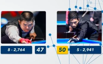 Ngô Đình Nại quật khởi tiến vào chung kết giải Billiards trực tuyến thế giới ảnh 2 Ngô Đình Nại quật khởi tiến vào chung kết giải Billiards trực tuyến thế giới ảnh 2