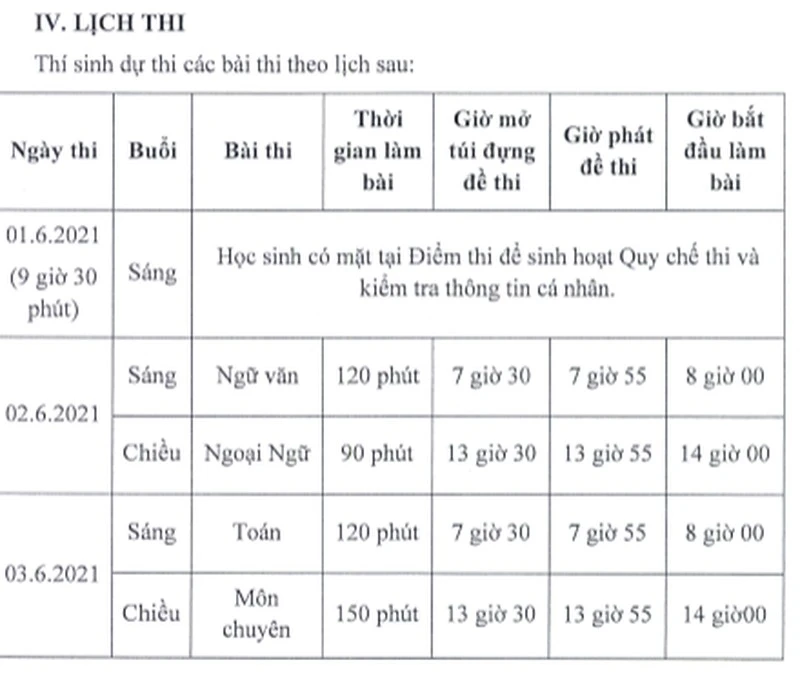 TPHCM: Hơn 1.600 chỉ tiêu tuyển sinh vào lớp 10 chuyên, năm học 2021-2022 ảnh 2 TPHCM: Hơn 1.600 chỉ tiêu tuyển sinh vào lớp 10 chuyên, năm học 2021-2022 ảnh 2