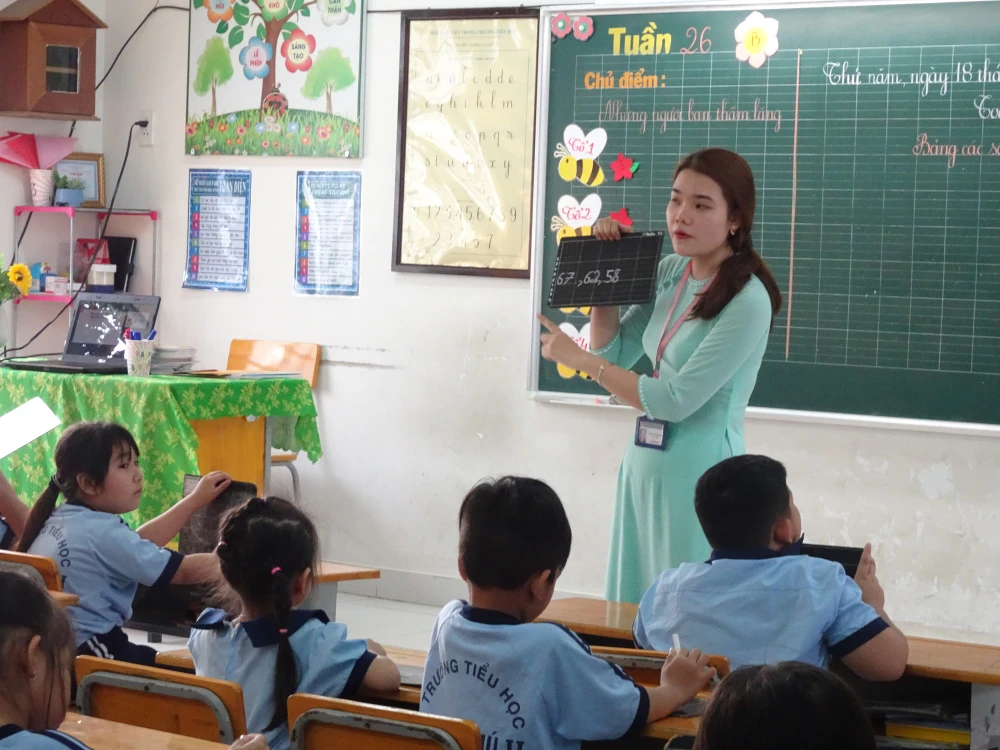 TPHCM: Tập huấn giáo viên triển khai SGK mới trong tháng 7-2021 ảnh 1 TPHCM: Tập huấn giáo viên triển khai SGK mới trong tháng 7-2021 ảnh 1