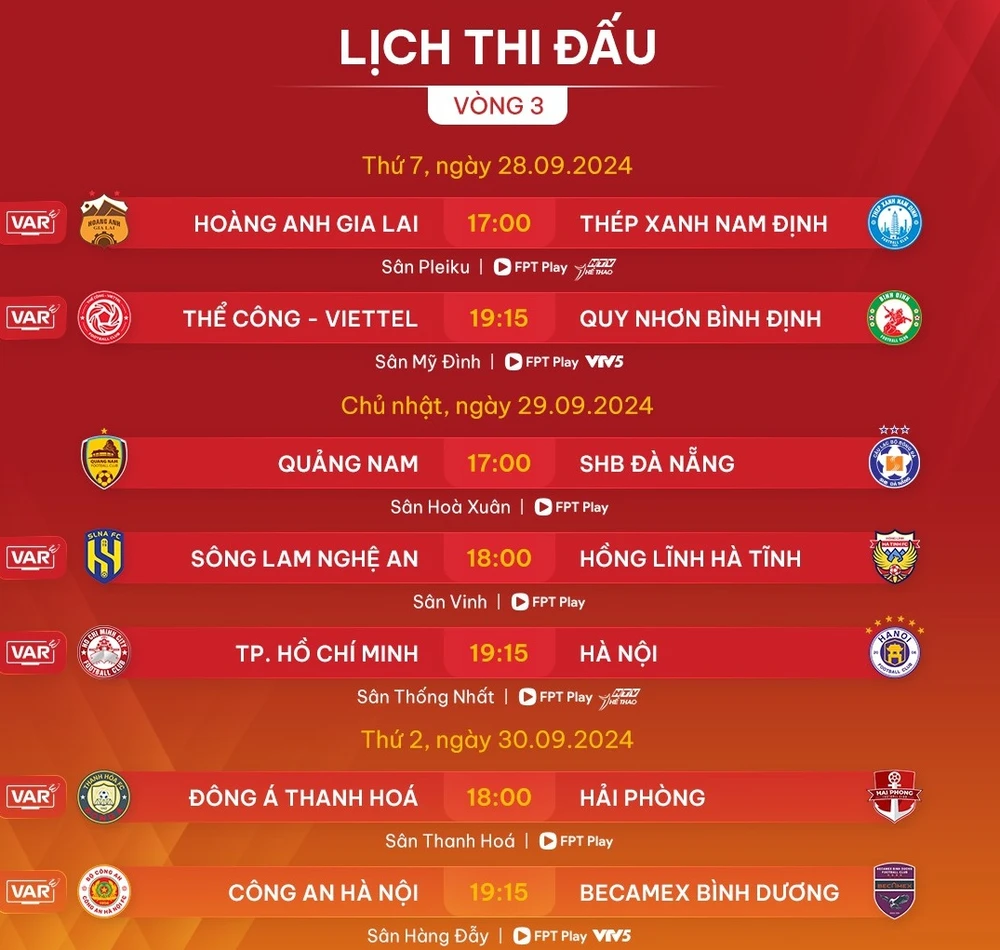 Lịch thi đấu vòng 3 V-League 2024-2025