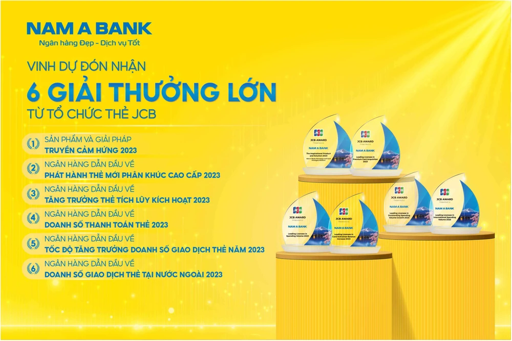 Nam A Bank nhận hàng loạt giải từ tổ chức thẻ JCB