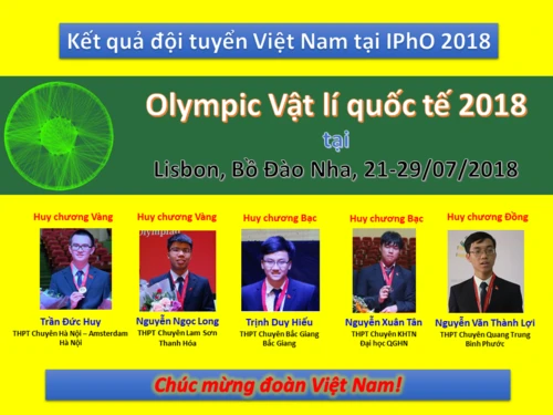 Học sinh Việt Nam dự thi Vật lý quốc tế 2018