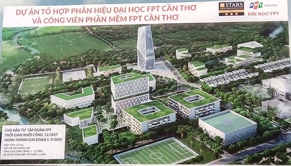 Model of Complex of FPT University and FPT Can Tho Software Park 