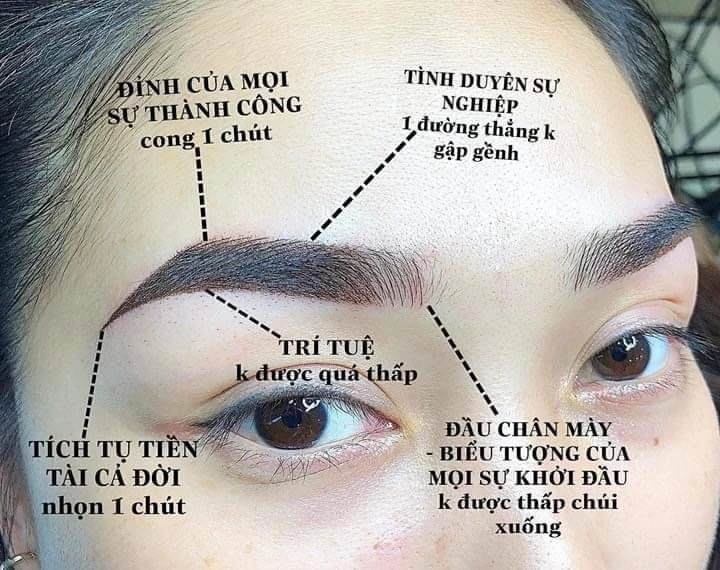 Cảnh giác với làm đẹp "chân mày phong thủy", thay tướng đổi vận