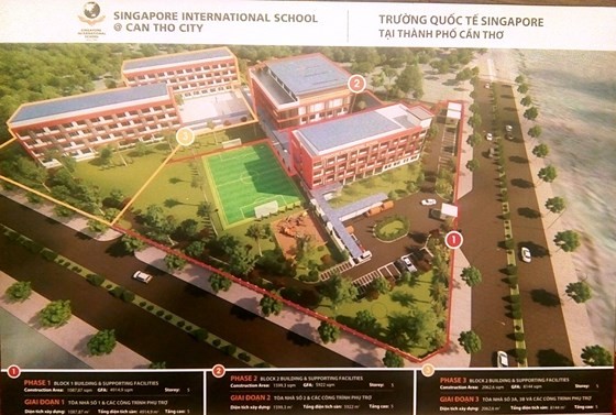 Perspective of Singapore International School project in Can Tho (photo SGGP)