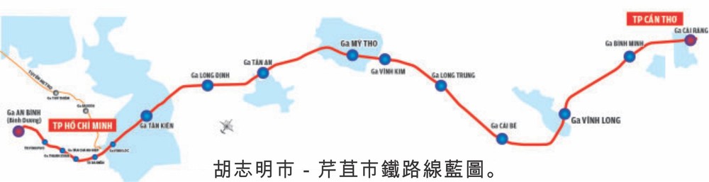 胡志明市－芹苴市鐵路線藍圖。