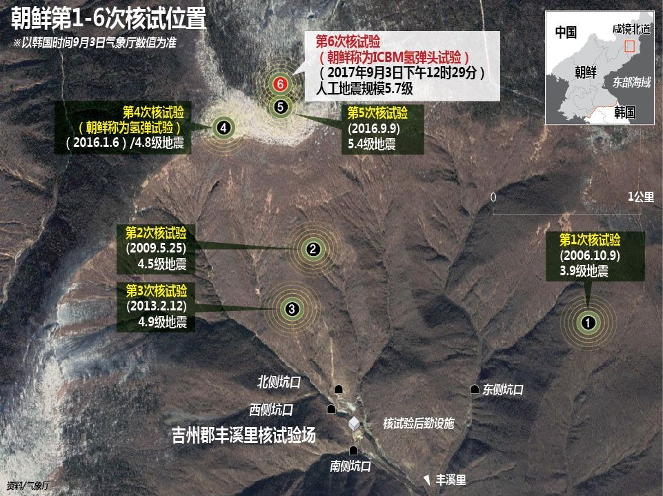 朝鮮第1-6次核試位置。（圖源：互聯網）