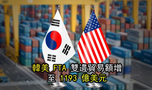 去年，韓美間的貿易額為1193億美元(約合127萬億韓元)，與前年相比增加了8.8%。（示意圖源：互聯網）