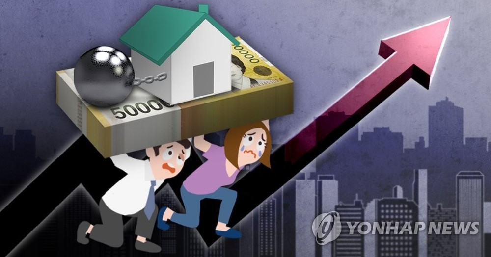 現代經濟研究院15日發佈報告指出，去年第三季度，韓國企業債務餘額與GDP的比率為99.4%，大大超出世界經濟論壇提出的企業債務警戒線80%。家庭債務的GDP佔比也達到94.4%，超出適度債務規模的臨界值75%。（示意圖源：韓聯社）