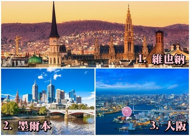 世界宜居城市的首三位分別是維也納、墨爾本和大阪。（圖源：互聯網）