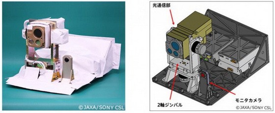 日本研發出最小太空全景相機。（圖源：互聯網）