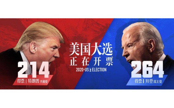 拜登暫獲264張選舉人票。（圖源：互聯網）