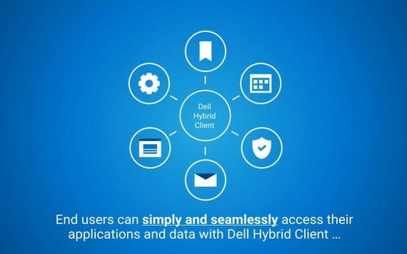Dell Hybrid Client解決方案提升員工與IT團隊彈性