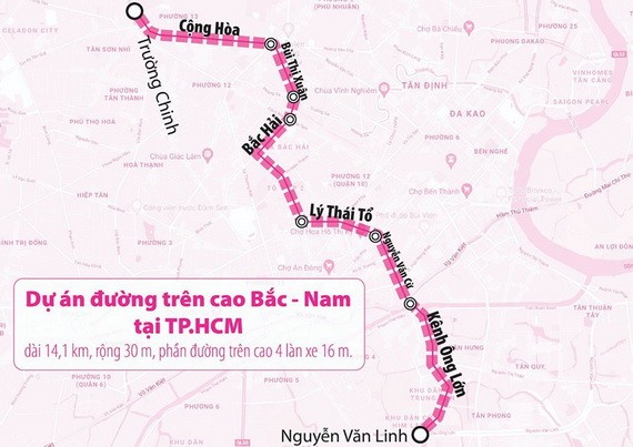 自共和街與長征街交岔路口至阮文靈街的北－南高架路項目。