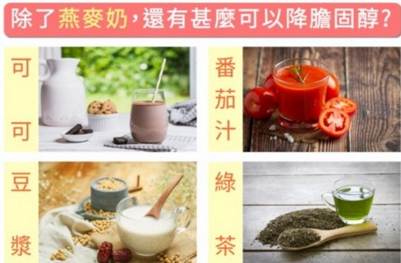 幫助調節膽固醇4種飲品