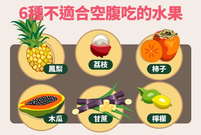 这６种水果别空腹吃