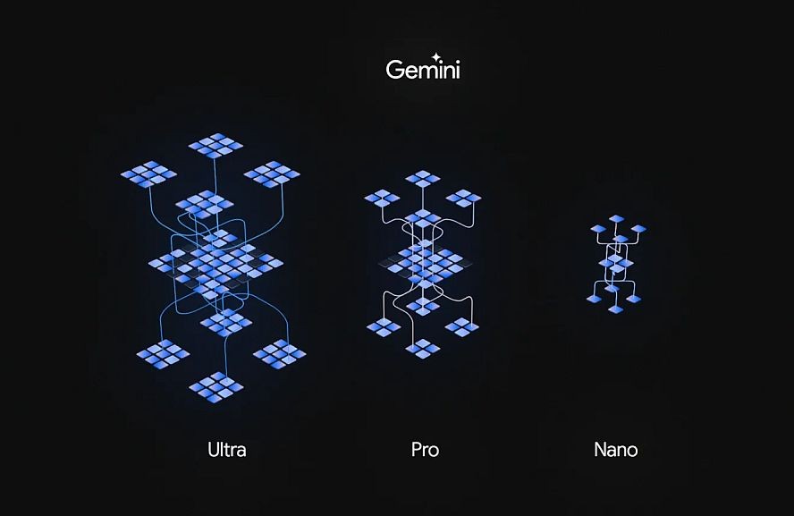 谷歌公司发布人工智能模型“双子座”（Gemini）。（图：互联网）