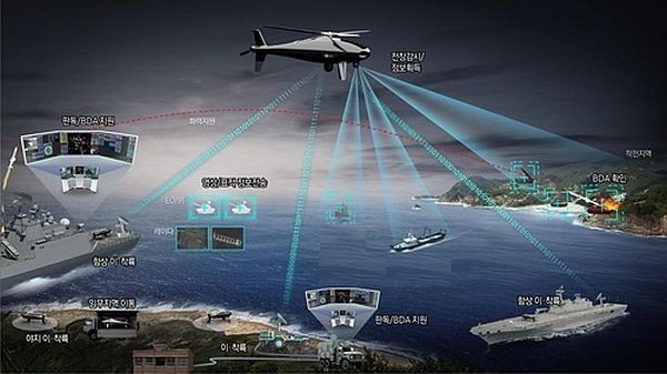 侦察无人机运用概念图。（图：韩联社/韩防卫事业厅）