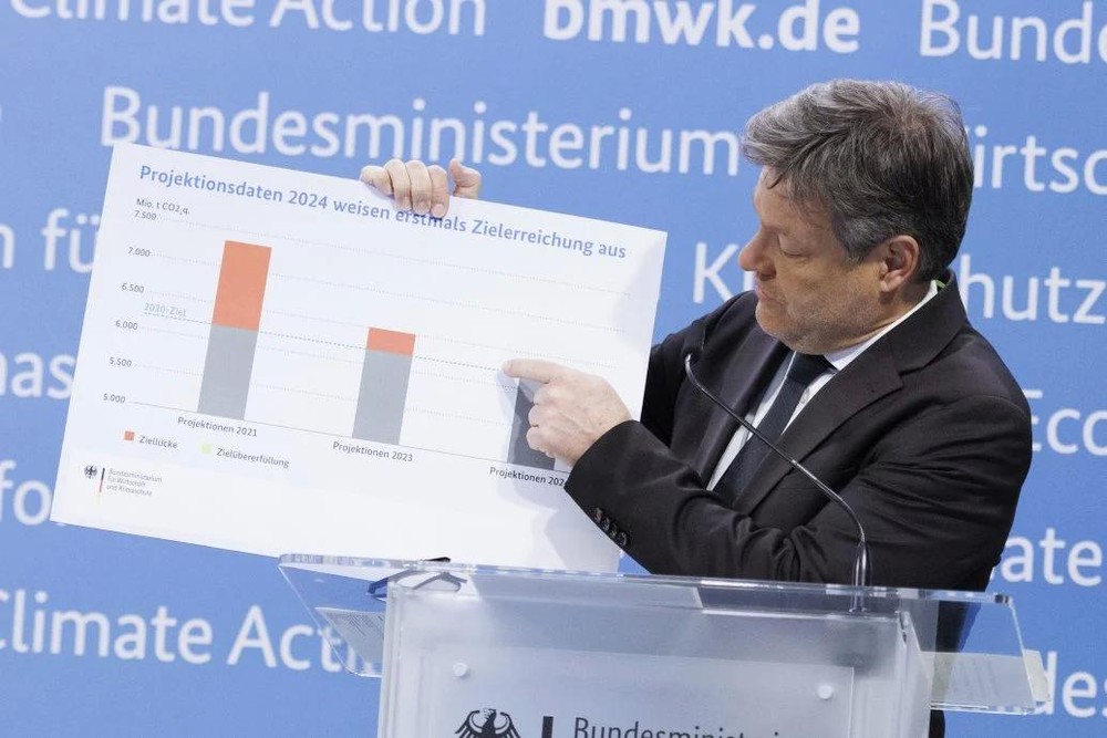德国经济与气候部长哈贝克根据气候平衡报告指称，2023年德国二氧化碳总排放量较往年下降10%以上，是自1990年以来出现的最大降幅。（图：AP）