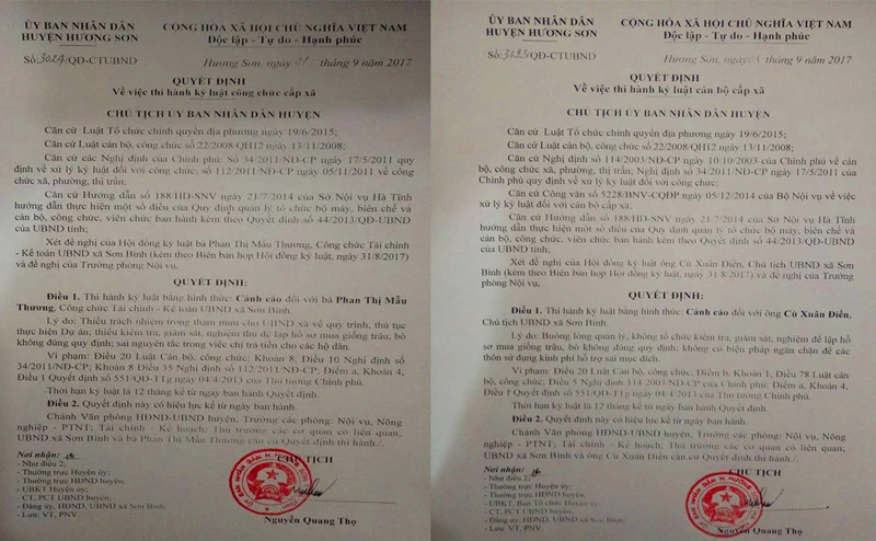 Quyết định kỷ luật của UBND huyện Hương Sơn, tỉnh Hà Tĩnh