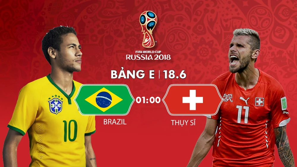 Brazil sẽ đụng độ Thụy Sĩ vào rạng sáng ngày 18-6. Infographic: HỮU VI