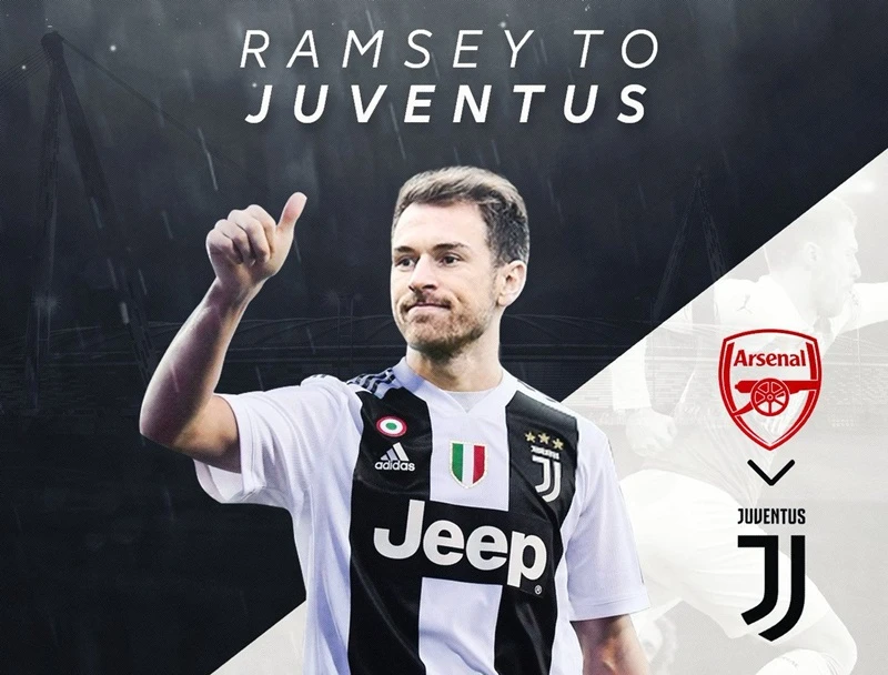 Aaron Ramsey đến Juventus là một thương vụ rất quan trọng. Ảnh: Juvefc.com