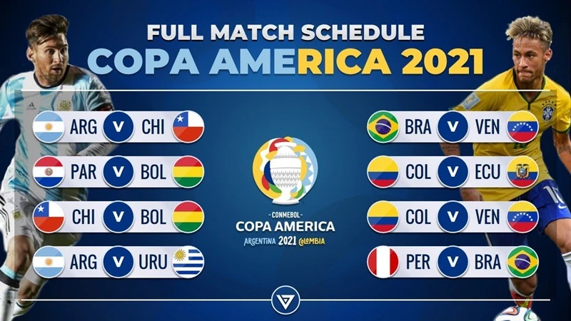 Copa America 2021 tiếp tục có biến động lớn.