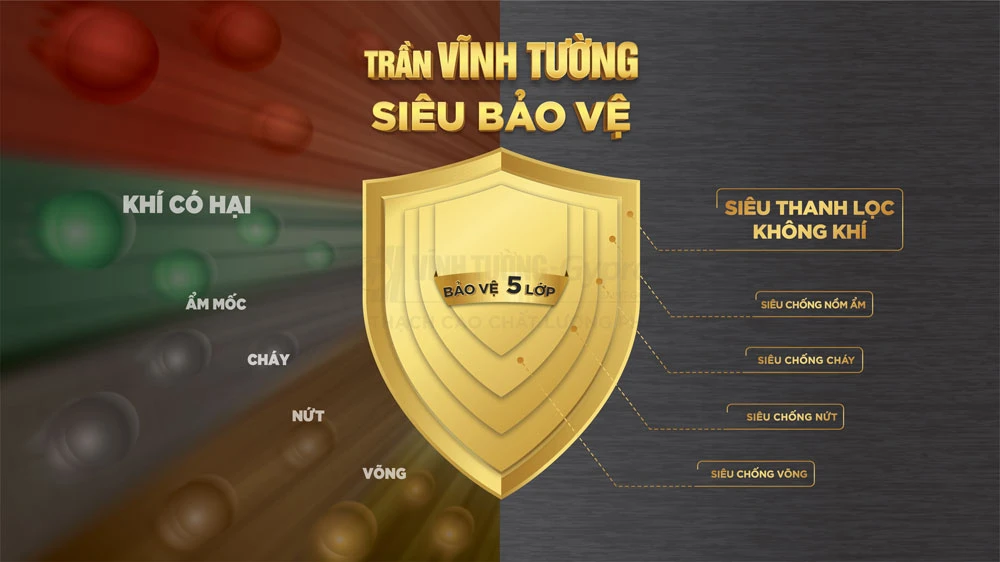 Ra mắt trần Vĩnh Tường siêu bảo vệ và thanh lọc không khí vượt trội