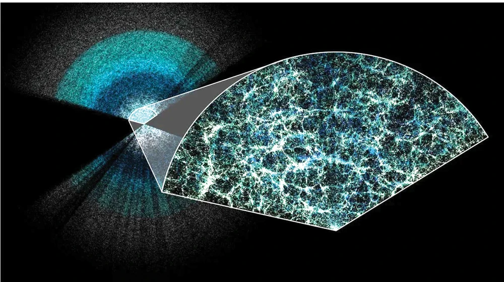 Một hình ảnh từ bản đồ 3D đo tốc độ giãn nở của vũ trụ. Ảnh: PA Media